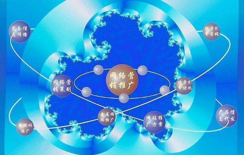 称多新媒体运营企业需要掌握的网络推广技巧有哪些